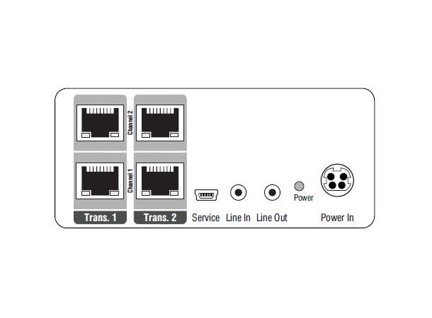 DVI-U-CPU-MC2-UC KVM-module: Transmitter 